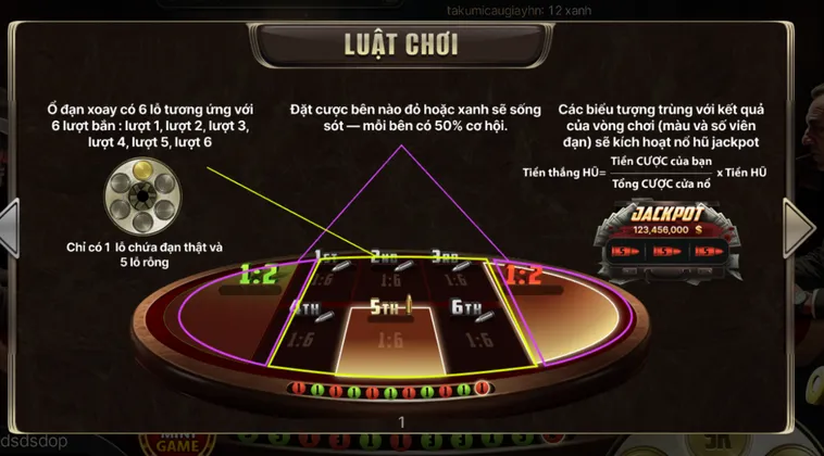 Hướng Dẫn Chi Tiết Cách Chơi Cò Quay Nga Tại HitClub Siêu Hấp Dẫn