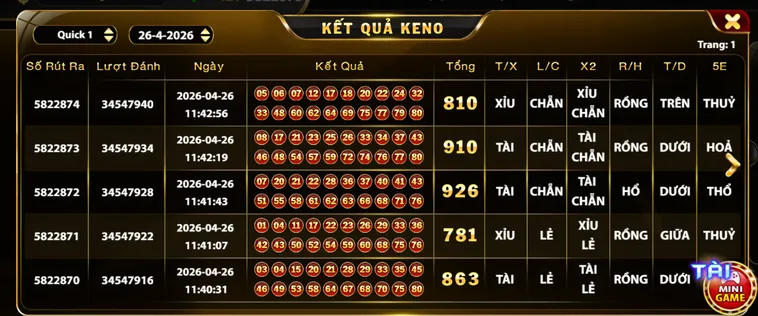 Trải Nghiệm Keno Tại HitClub Đỉnh Cao Cho Mọi Tín Đồ Xổ Số